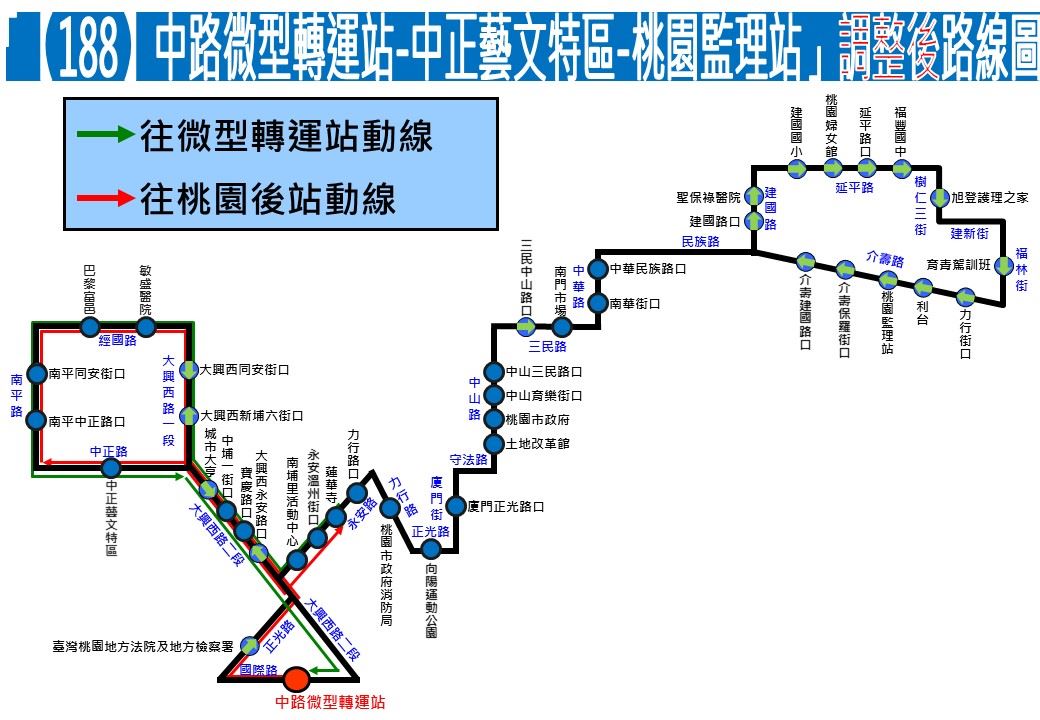 188路線圖_0