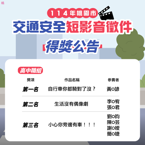 高中職組1
