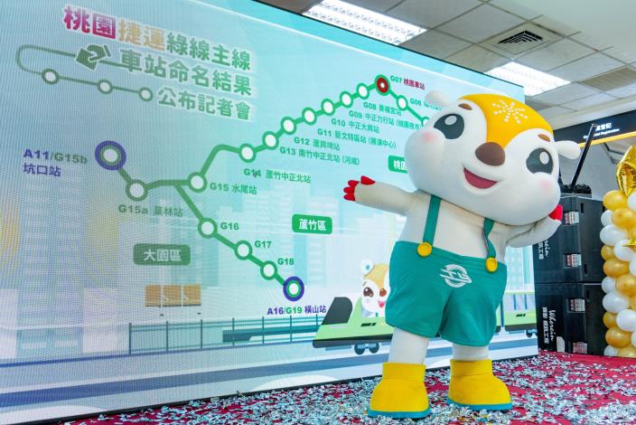 捷工局吉祥物「捷寶」與捷運圖合照
