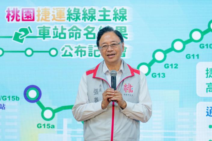 市長致詞