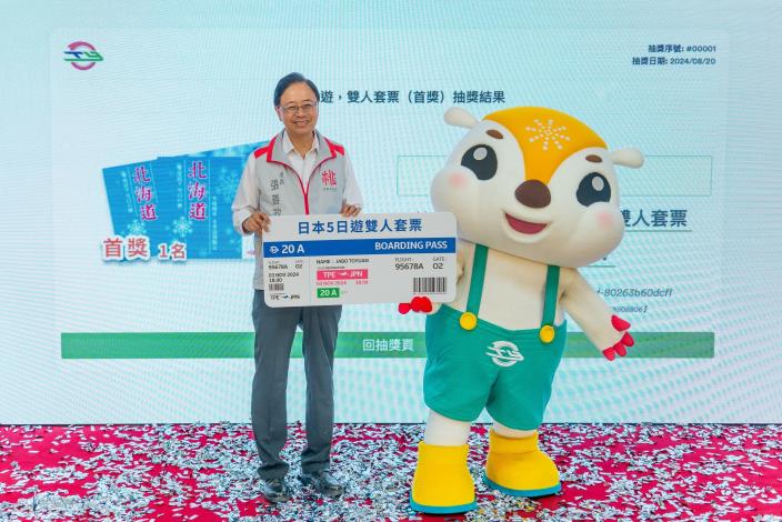 市長抽出「日本 5日遊雙人套票」獎項