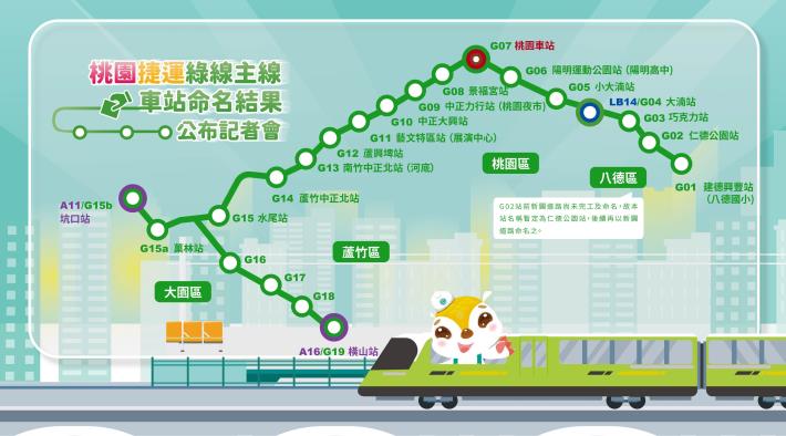 桃園捷運綠線主線車站命名結果公布
