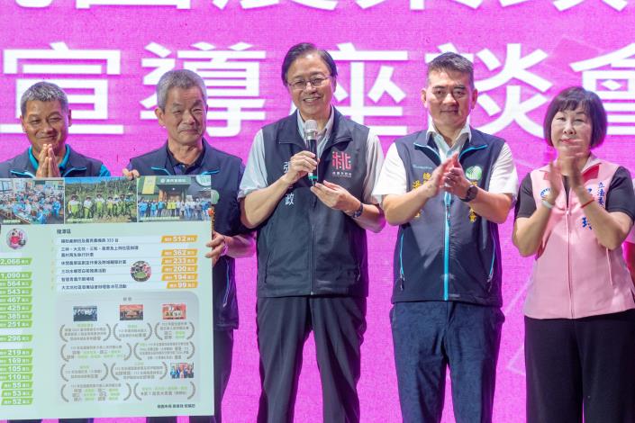 張市長致詞