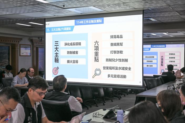 114年「暑期保護青少年－青春專案」執行策略規劃專題報告