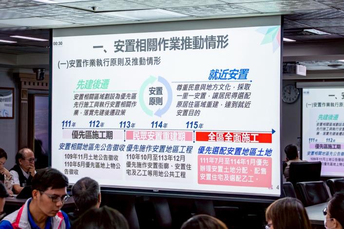 「桃園航空城計畫推動情形及成果」專題簡報