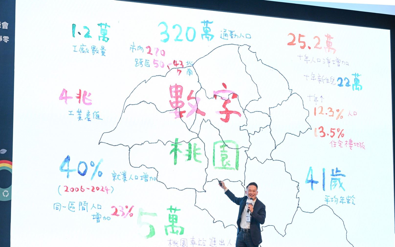 圖片來源：新聞處