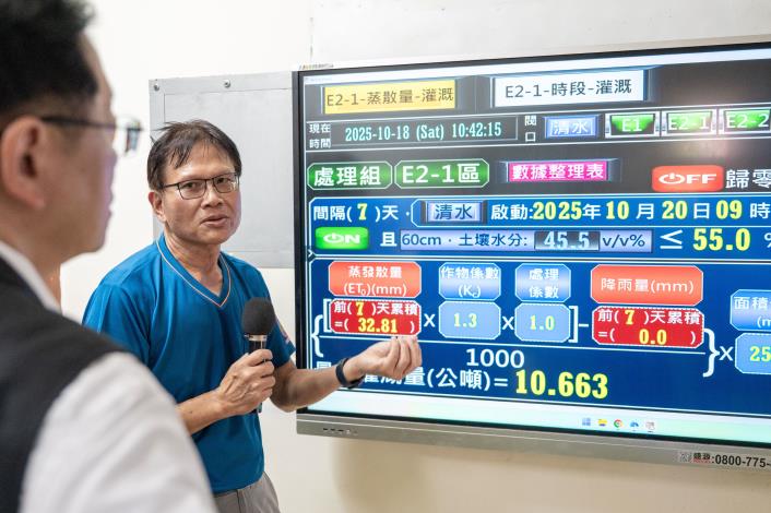 張市長了解茶園智慧灌溉的應用