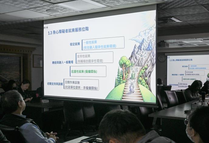 勞動局「桃園市庇護工場的挑戰及未來展望—融合性職場的實踐之路」專題報告