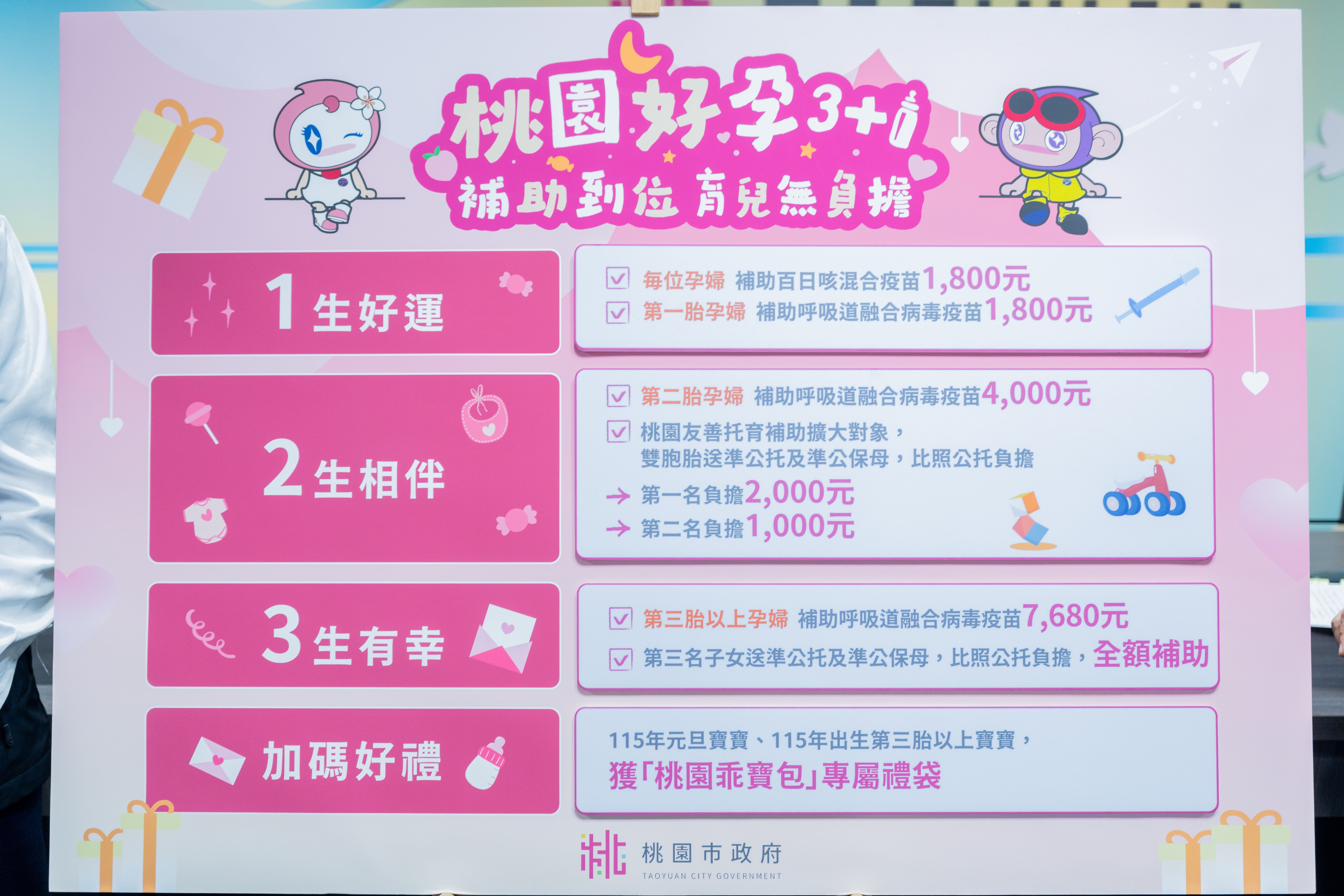 圖片來源：新聞處