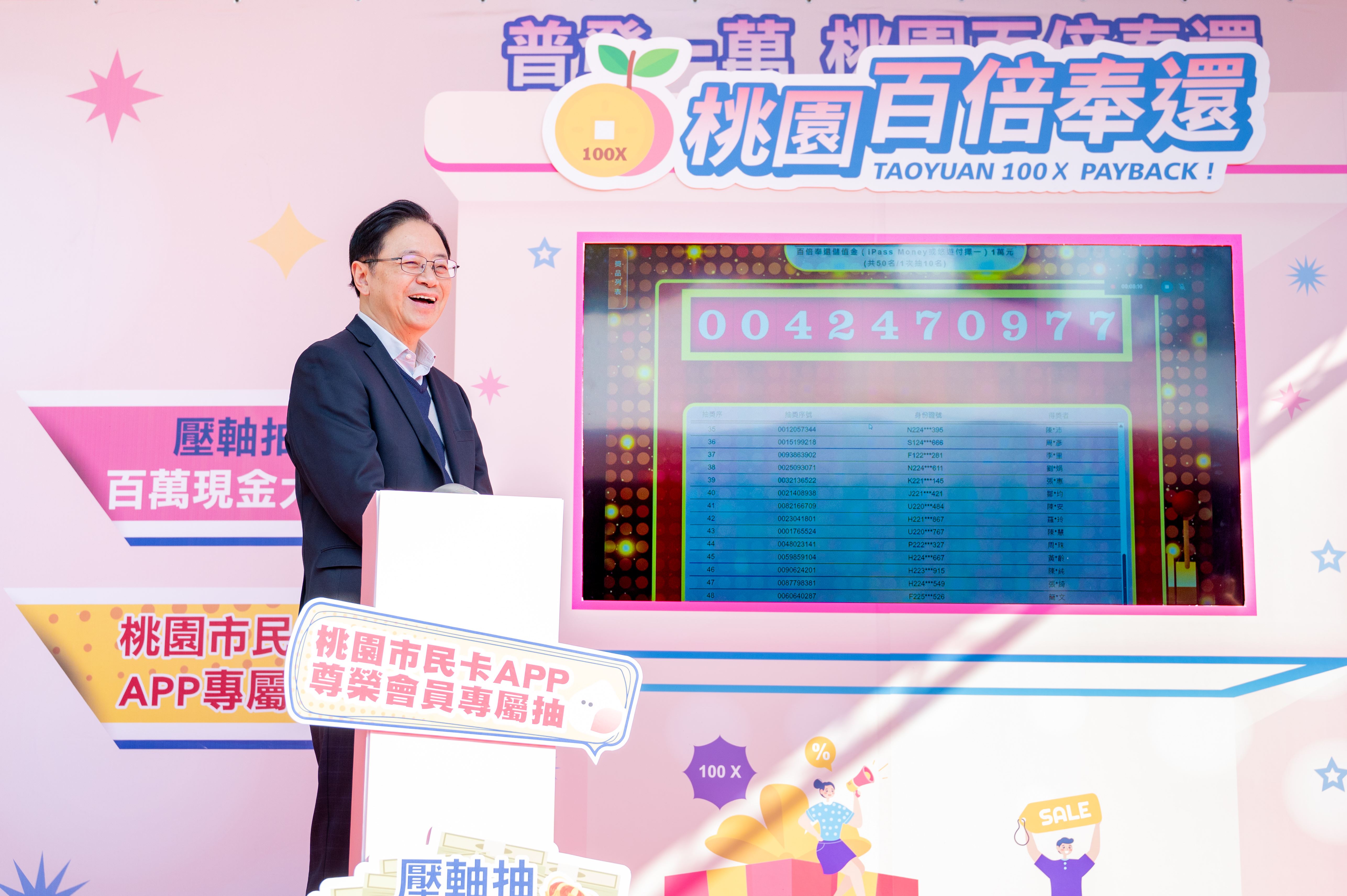 張市長抽出壓軸百萬現金獎