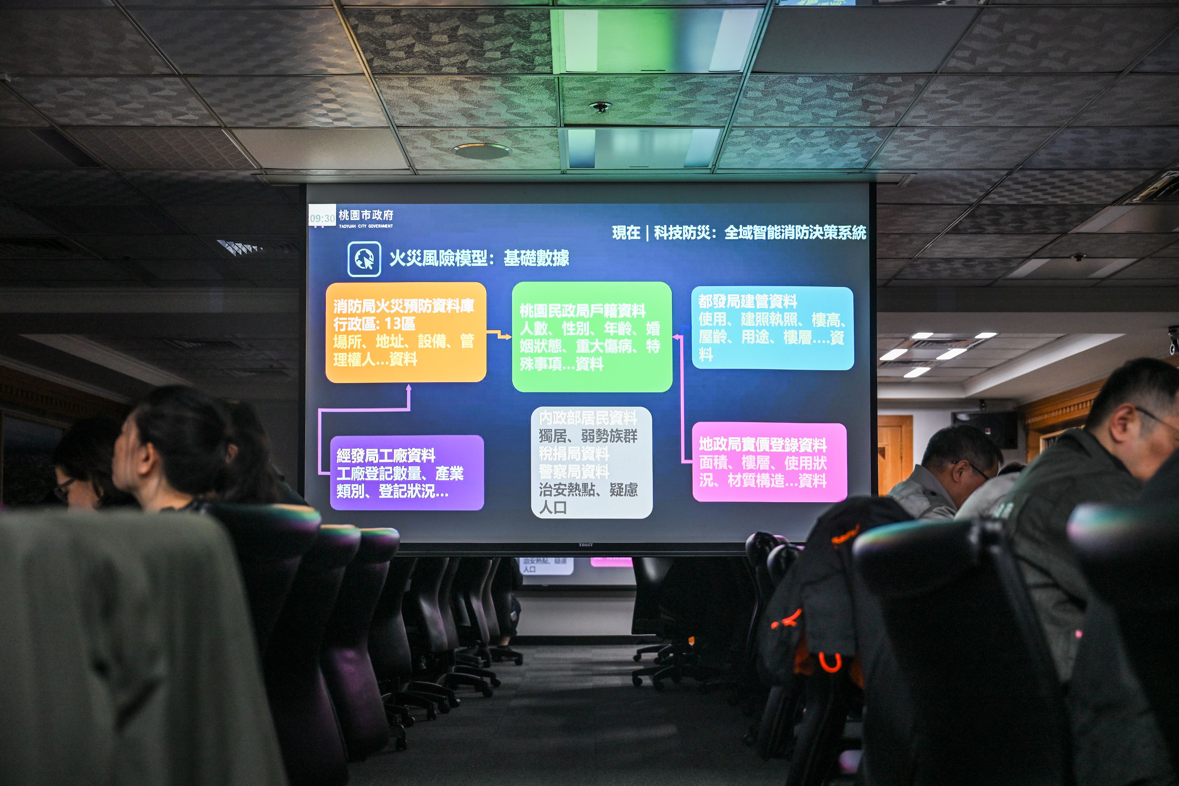 圖片來源：新聞處