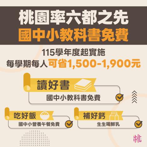 桃園的教育政策有其清晰的邏輯與脈絡，代表市府正逐步建構學童全方位的照顧體系，將桃園打造為最支持家長的育兒城市