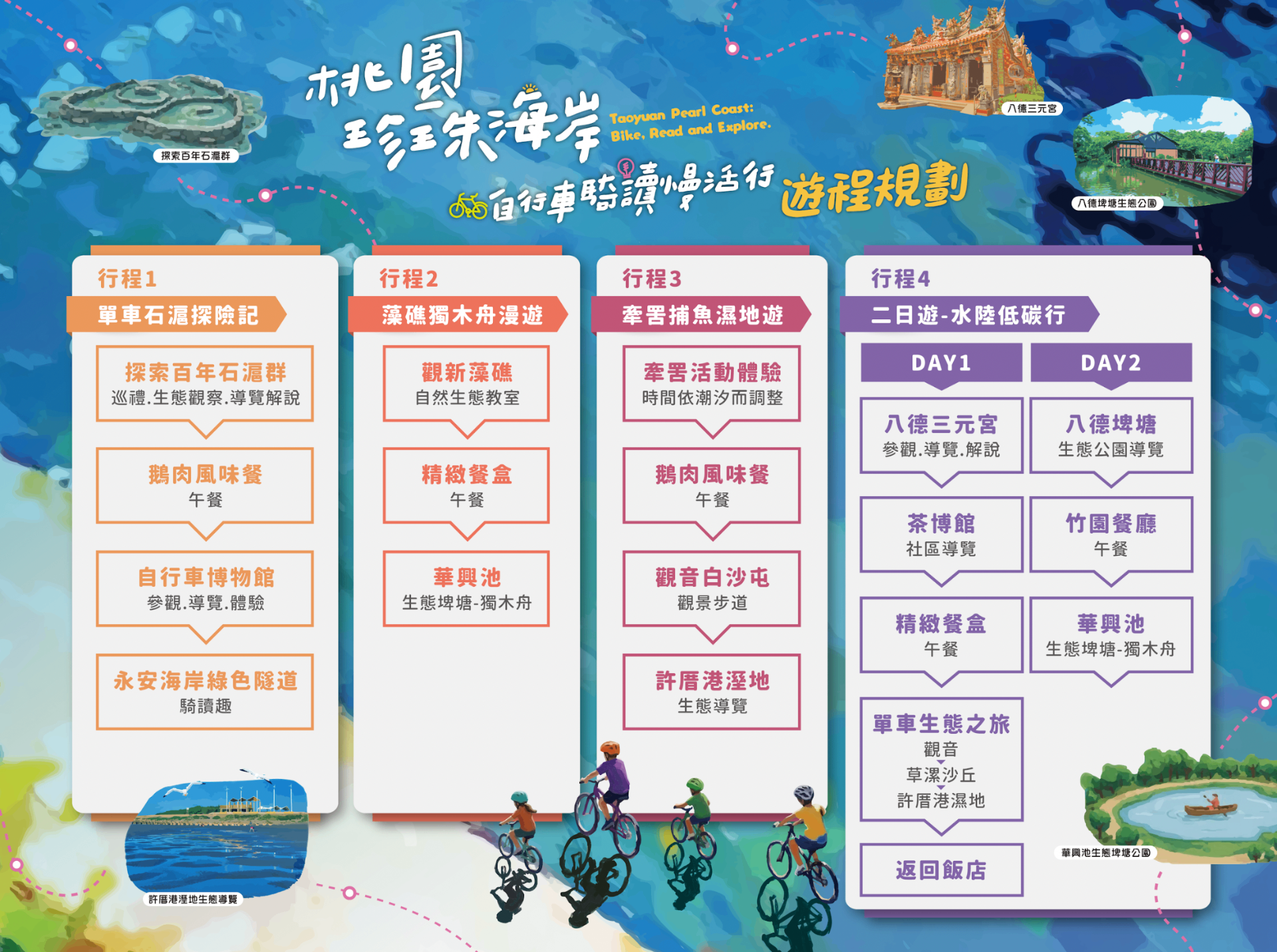 本次活動推出四大遊程