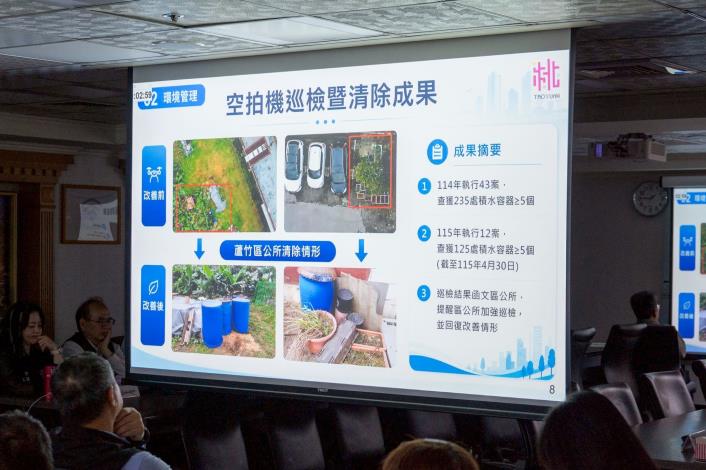 蘆竹區公所實務經驗分享