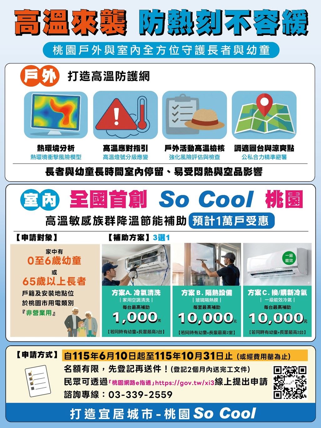 桃園推高溫敏感族群降溫節能補助