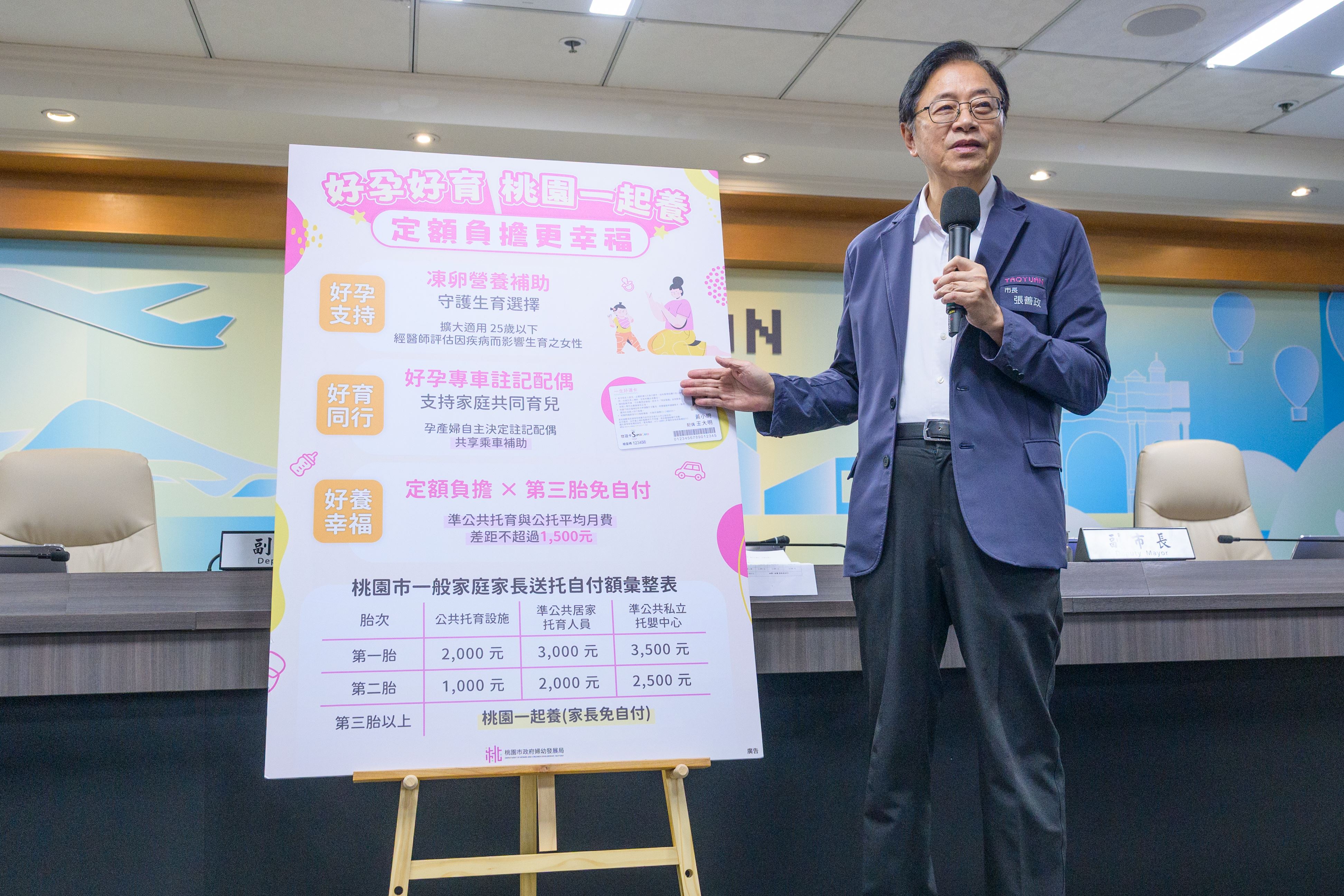 市府推出「婦幼三大友善補助升級」，包含凍卵補助擴大、好運卡配偶註記及托育補助加碼定額負擔