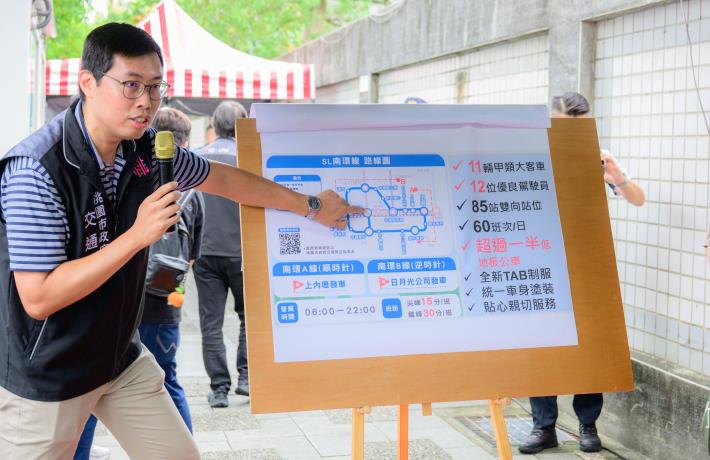 交通局簡報