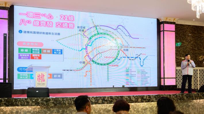 捷工局進行專題報告