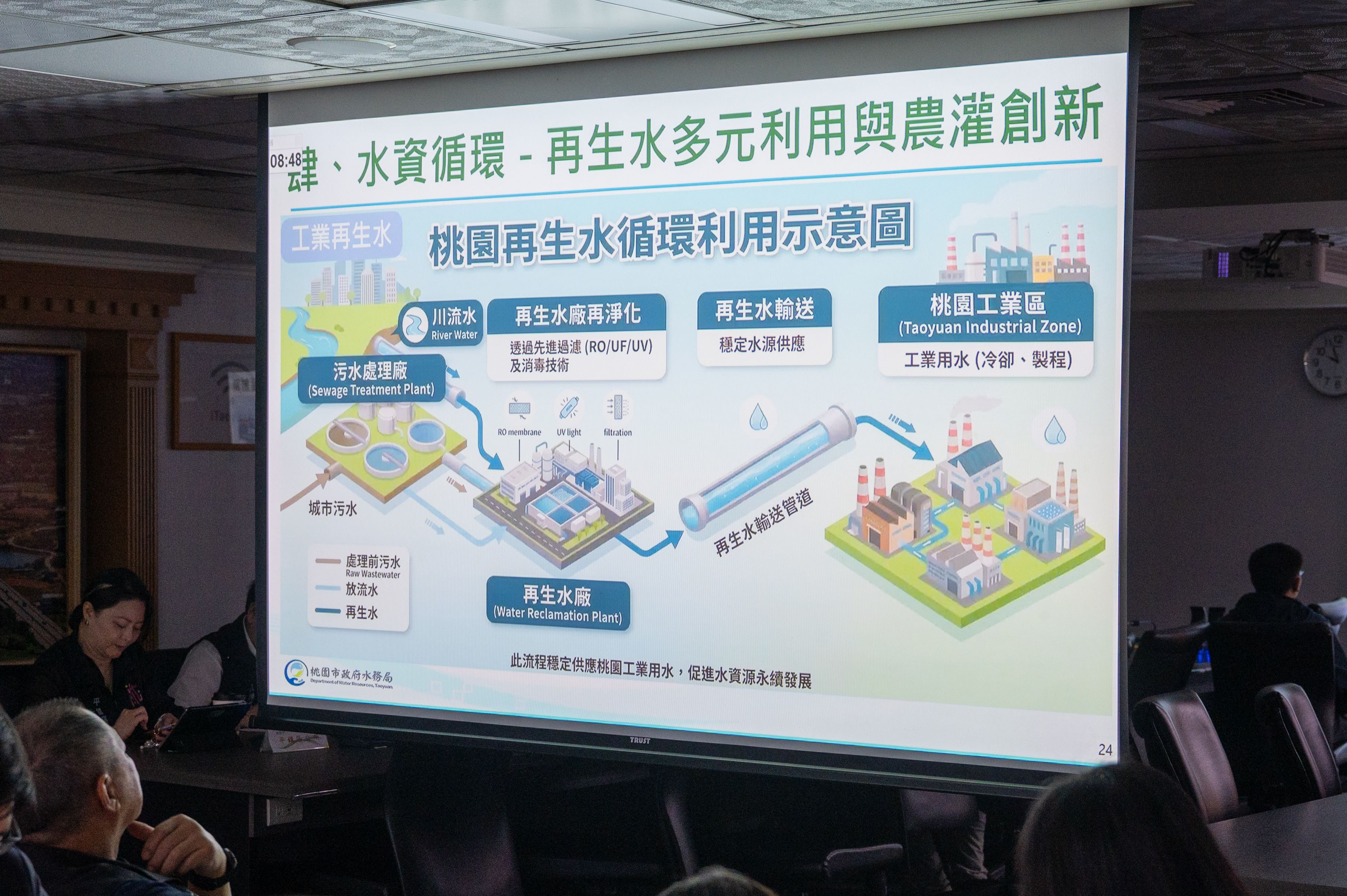 水務局「桃園市污水下水道建設與再生水推動成果」專題報告