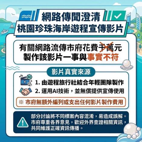 傳聞澄清