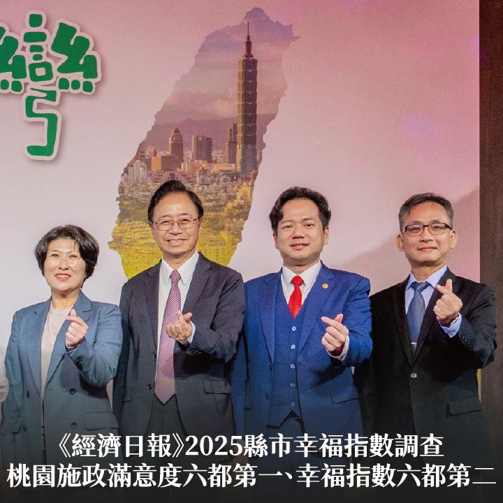 《經濟日報》2025縣市幸福指數調查　桃園施政滿意度六都第一、幸福指數六都第二
