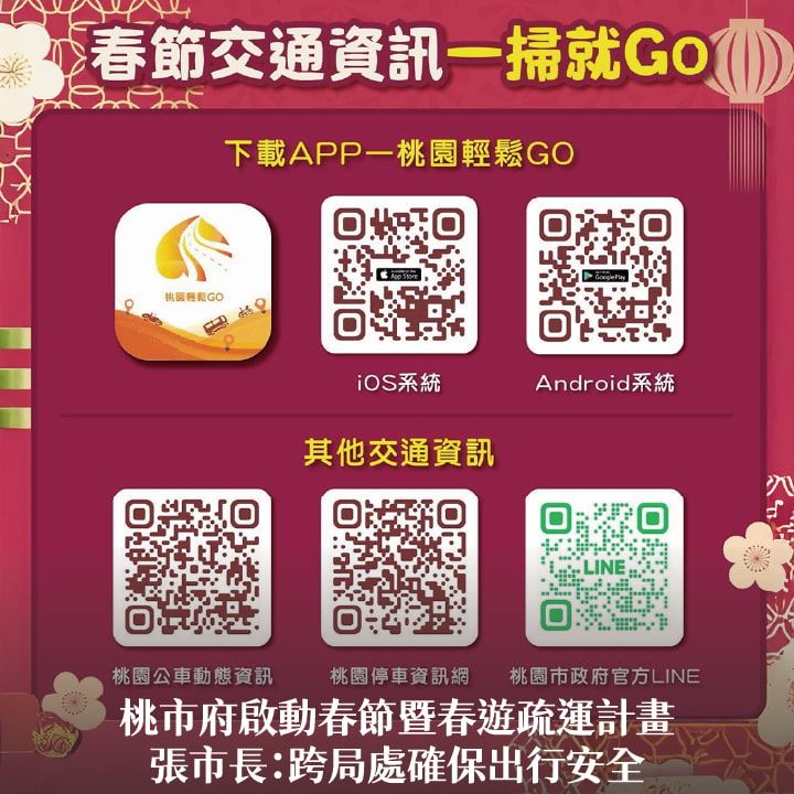 桃市府啟動春節暨春遊疏運計畫　張市長：跨局處確保出行安全