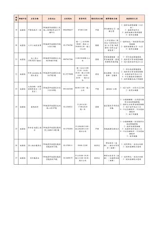 1-桃園區_3