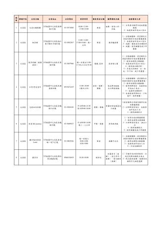 9-大溪區