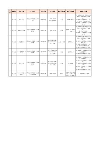 12-新屋區_1