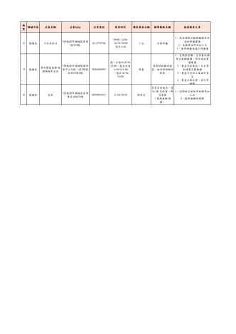 7-楊梅區_2