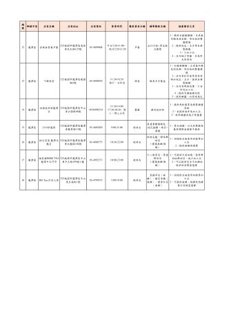 8-龍潭區_2
