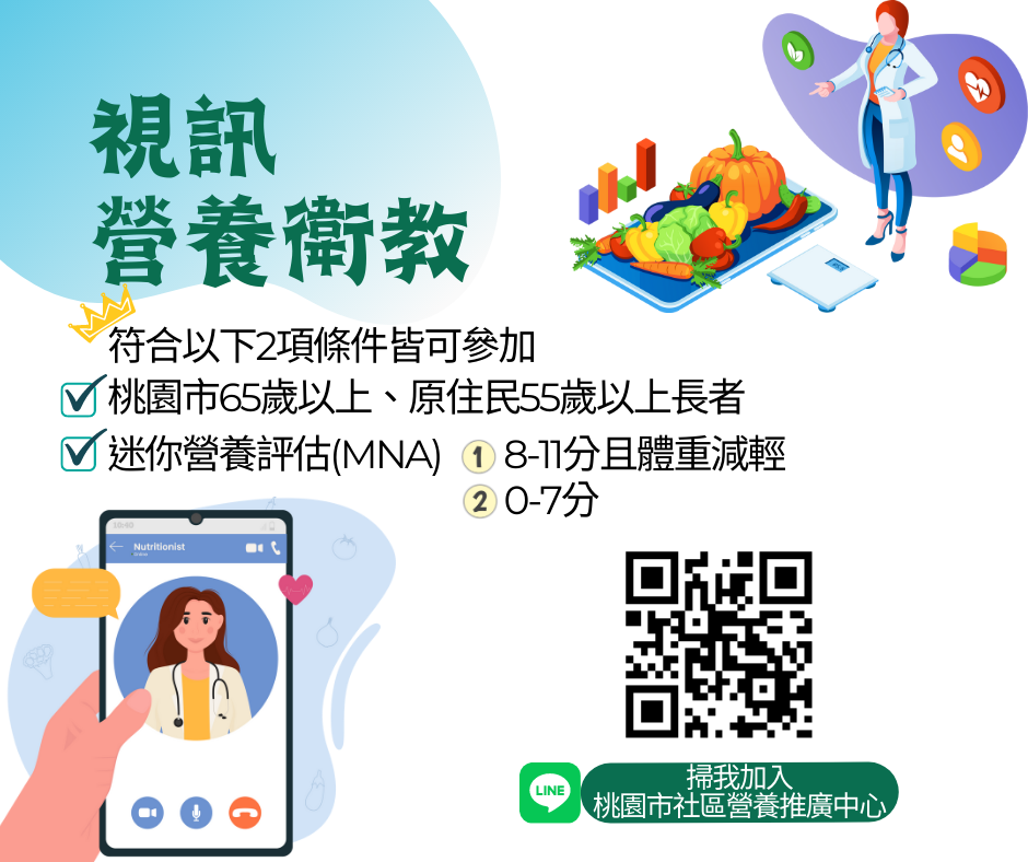 視訊衛教