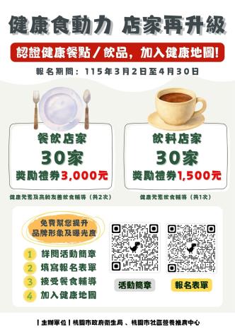 【活動海報】115年健康食動力 店家再升級