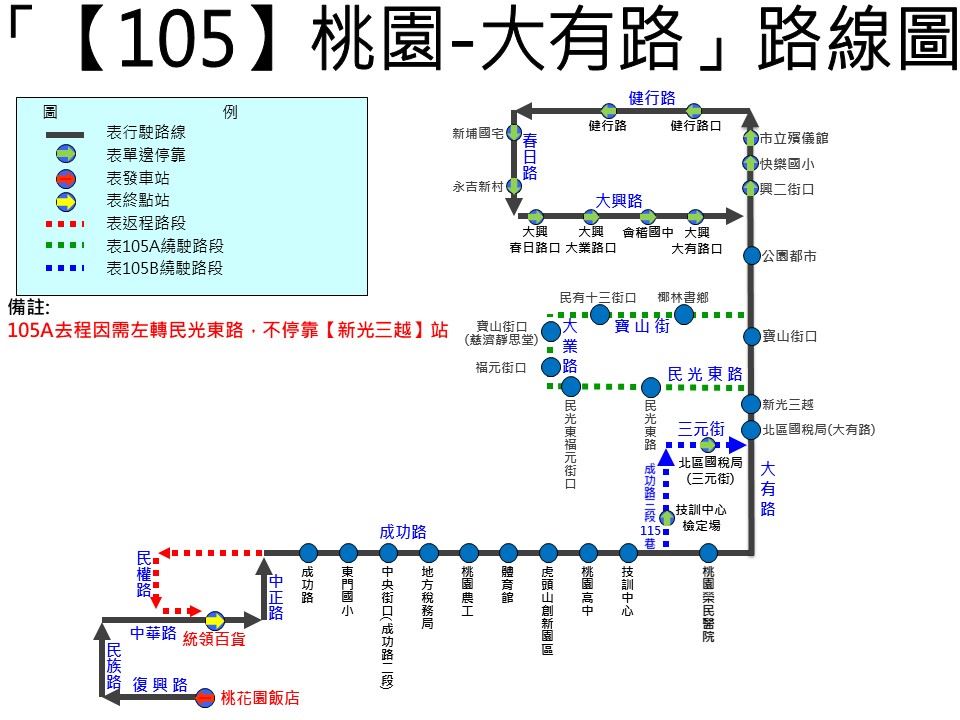 105公車路線