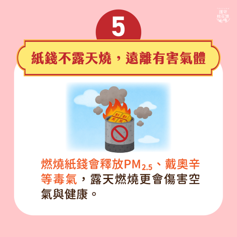 紙錢不露天燒，遠離有害氣體