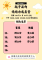 錄取名單  (3)_0