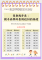 0917正取名單公告