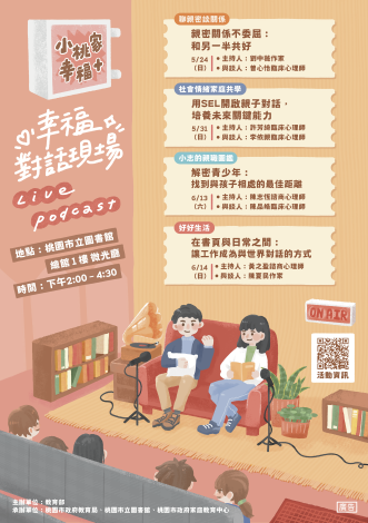 海報-總圖