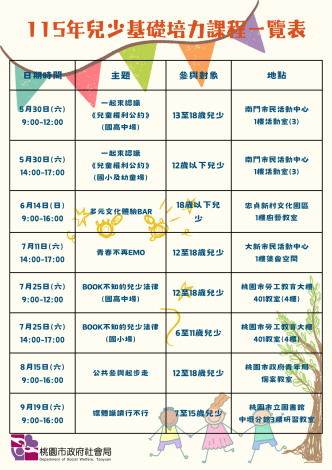 課程一覽表