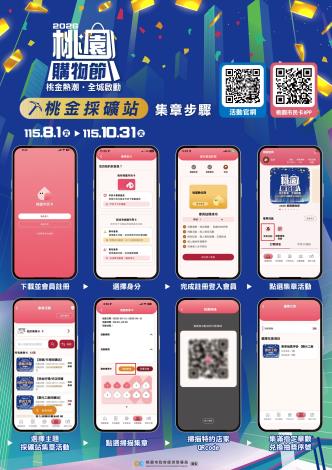 A4 特店登錄懶人包-集章活動