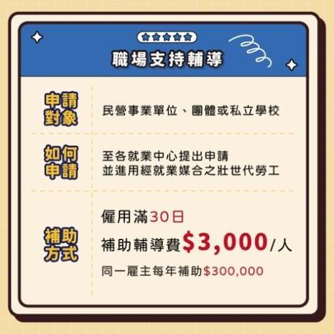 職場支持輔導
