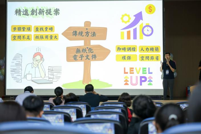 照片2：成果分享競賽參賽同學簡報