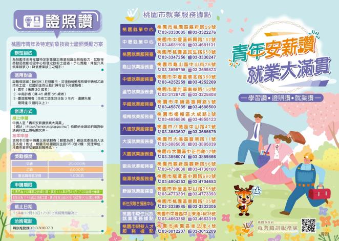 1140428-青年安薪讚 就業大滿貫-DM1