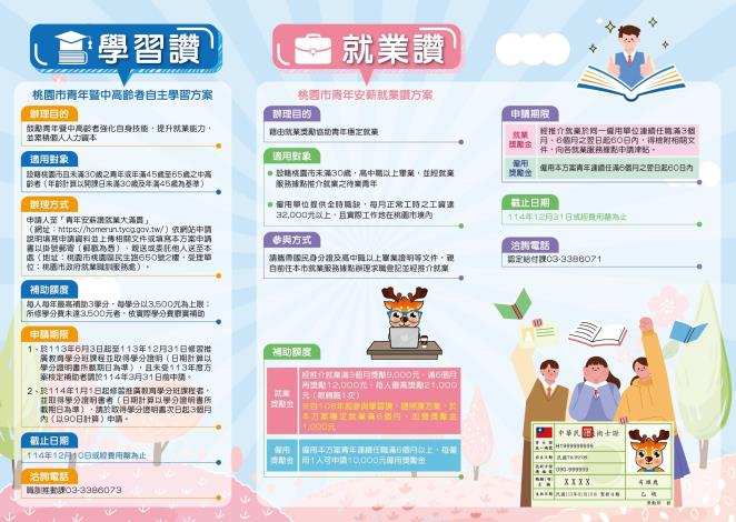 1140428-青年安薪讚 就業大滿貫-DM2