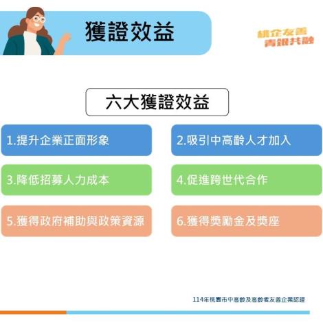 懶人包4