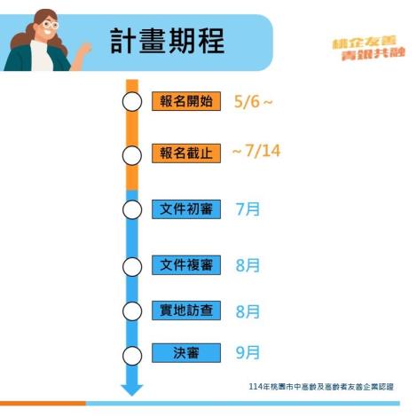 懶人包2