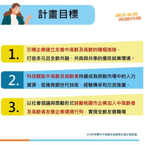 懶人包1