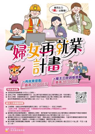 婦女再就業計畫海報