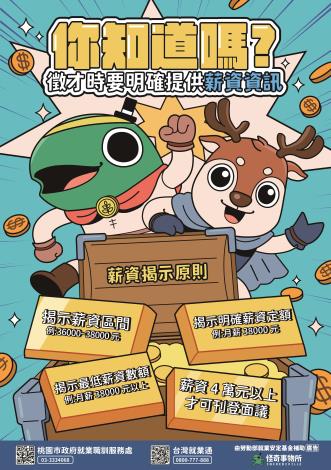 薪資揭示