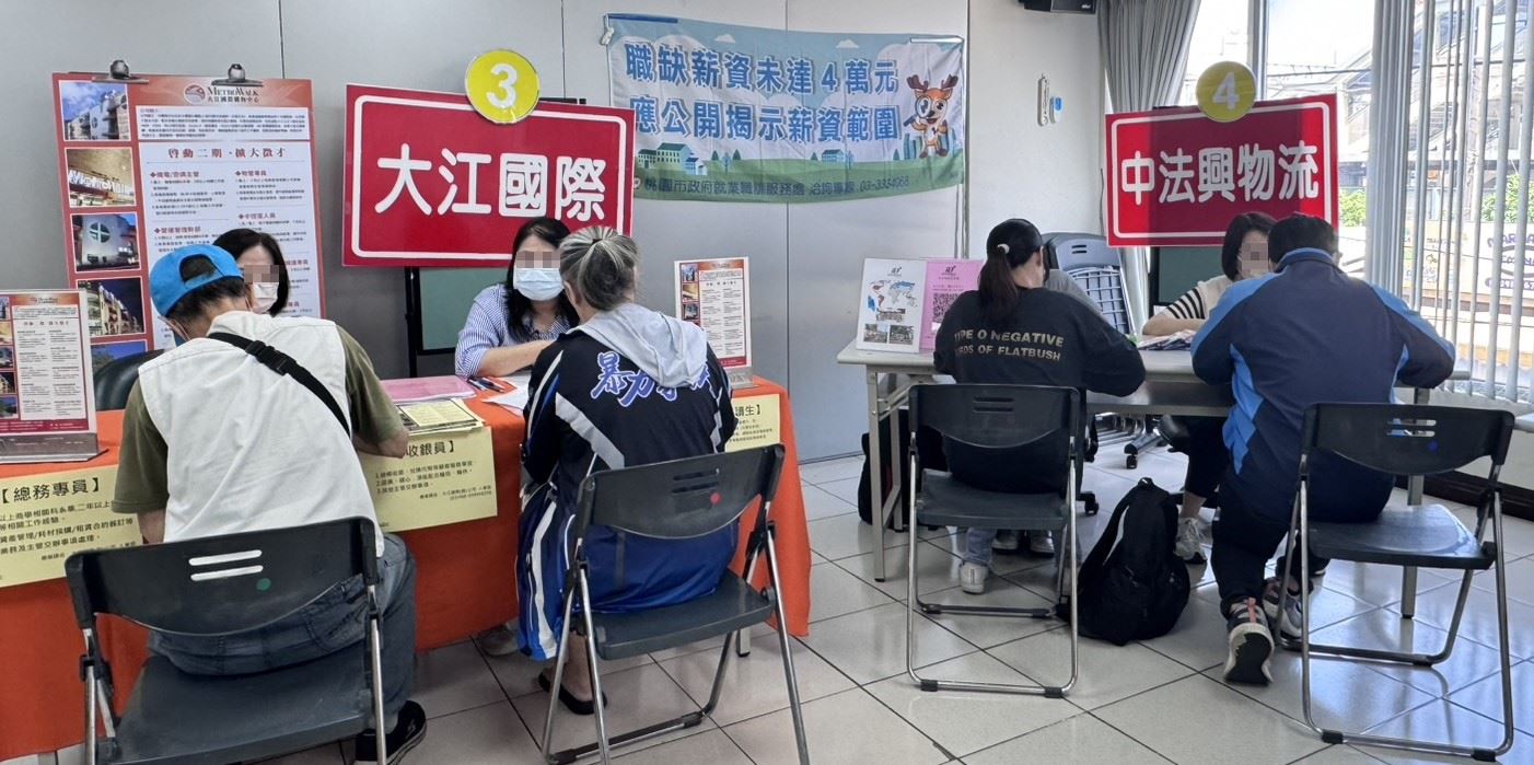 中壢就業中心徵才活動